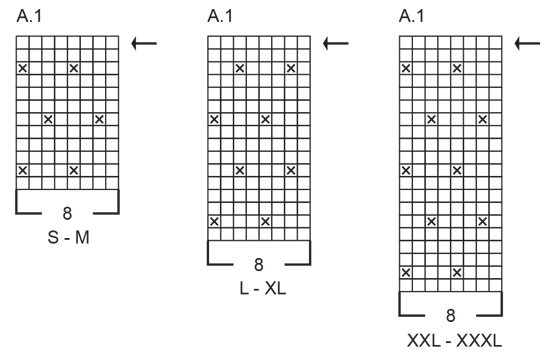 Diagram for DROPS 235-39