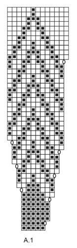 Diagram for DROPS 235-4