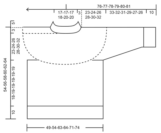 Diagram for DROPS 235-4