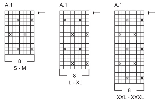 Diagram for DROPS 235-40