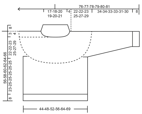 Diagram for DROPS 235-5