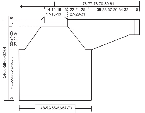 Diagram for DROPS 235-6