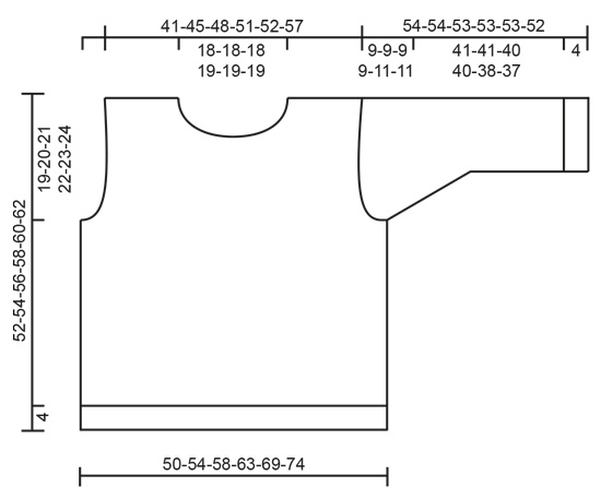 Diagram for DROPS 235-7