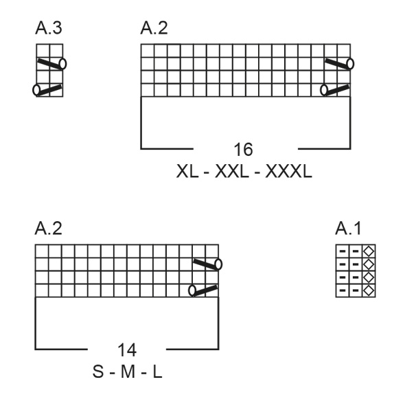 Diagram for DROPS 235-9