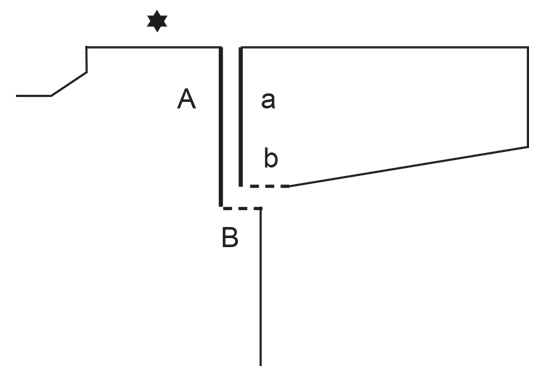 Diagram for DROPS 235-9