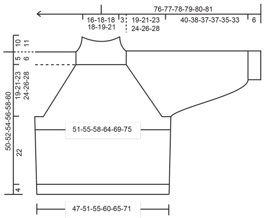 Diagram for DROPS 236-1
