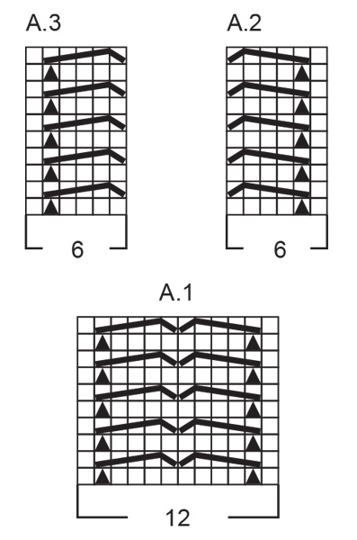 Diagram for DROPS 236-1