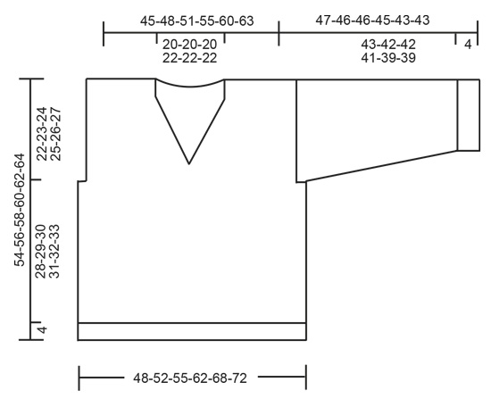 Diagram for DROPS 236-10