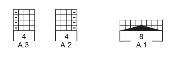 Diagram for DROPS 236-10