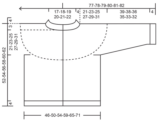 Diagram for DROPS 236-11
