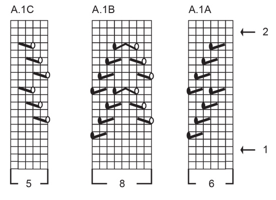 Diagram for DROPS 236-11