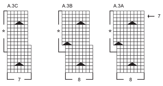 Diagram for DROPS 236-11