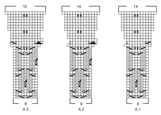 Diagram for DROPS 236-13