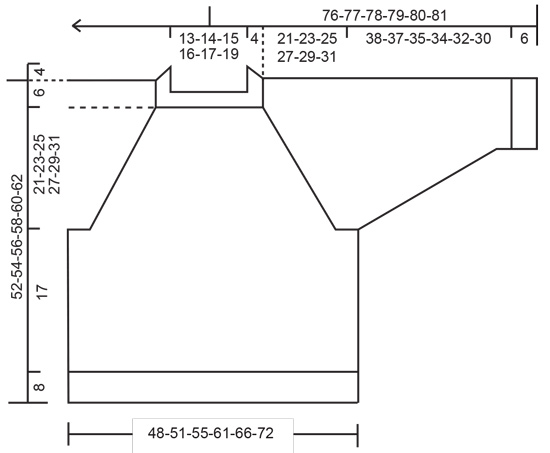 Diagram for DROPS 236-14