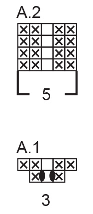 Diagram for DROPS 236-14