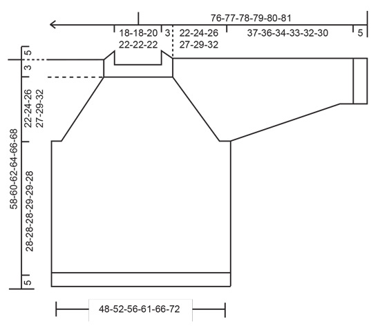 Diagram for DROPS 236-15