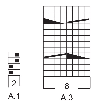 Diagram for DROPS 236-15