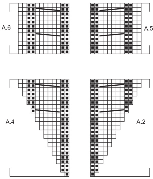 Diagram for DROPS 236-15