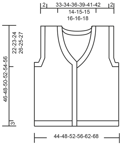 Diagram measurements for DROPS 236-17