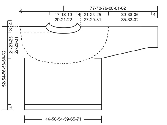 Diagram for DROPS 236-2