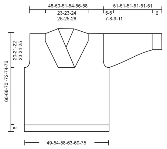 Diagram measurements for DROPS 236-20