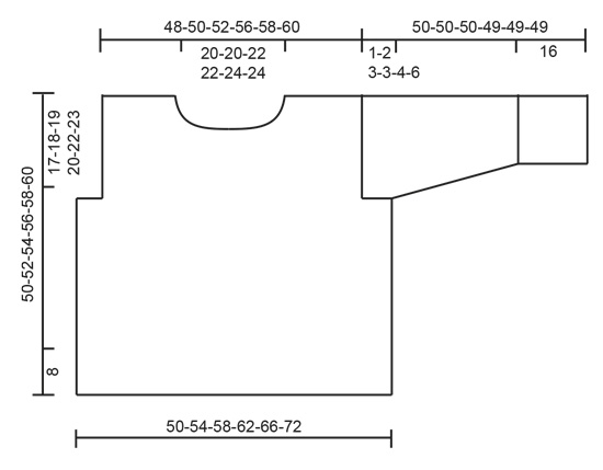 Diagram for DROPS 236-21