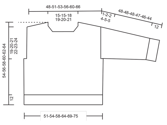 Diagram for DROPS 236-23