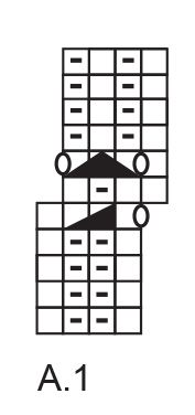 Diagram for DROPS 236-23