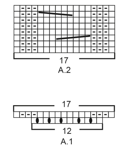 Diagram for DROPS 236-25