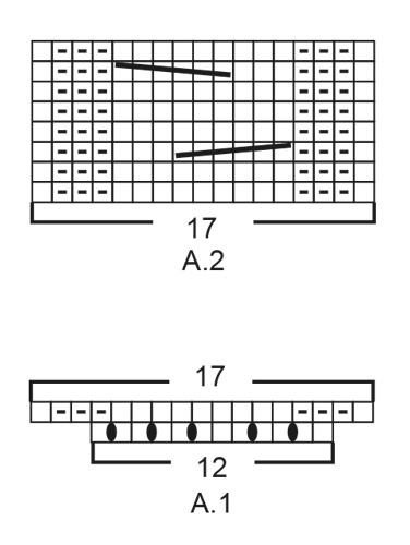 Diagram for DROPS 236-26