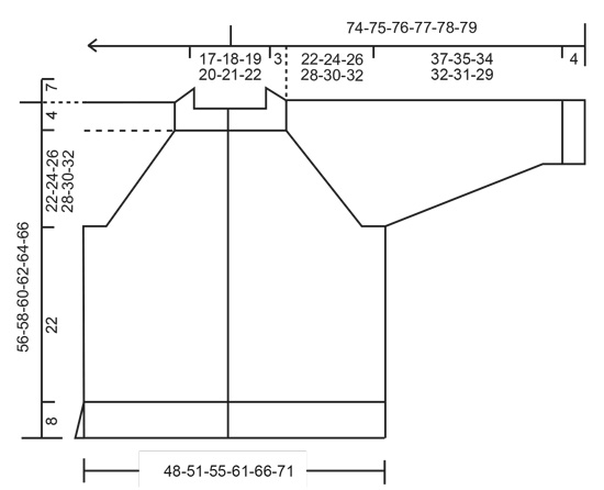 Diagram for DROPS 236-27
