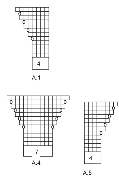 Diagram for DROPS 236-27