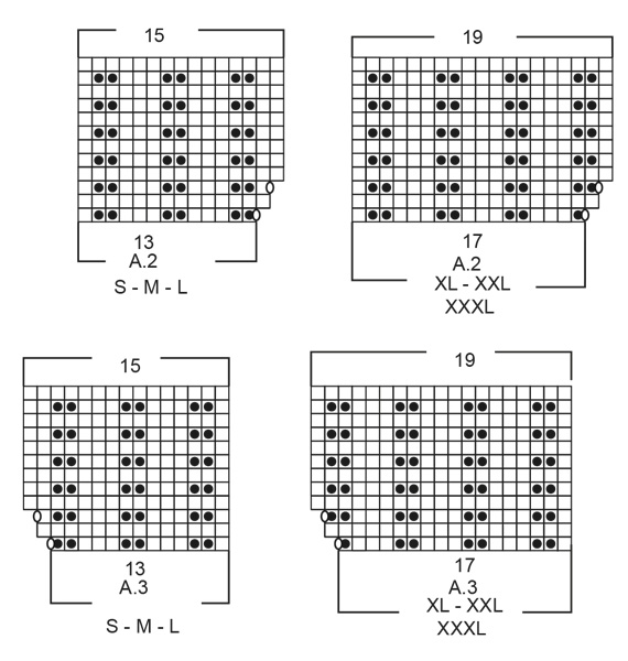 Diagram for DROPS 236-27