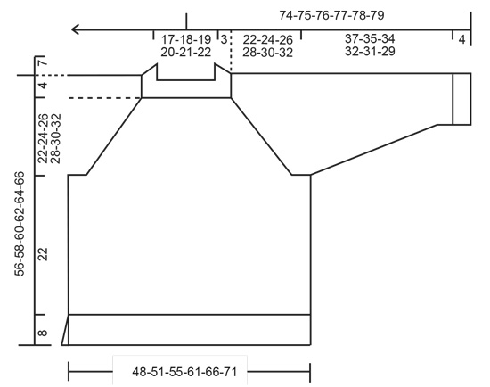 Diagram for DROPS 236-28
