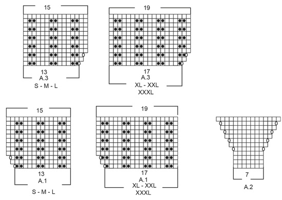 Diagram for DROPS 236-28