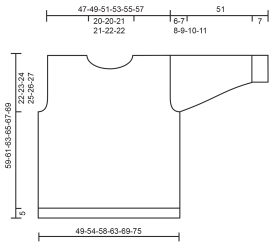 Diagram for DROPS 236-29