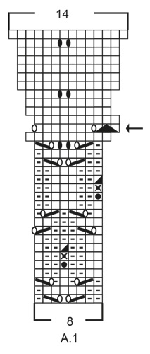 Diagram for DROPS 236-3