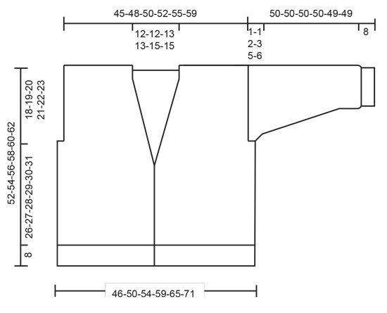 Diagram for DROPS 236-30
