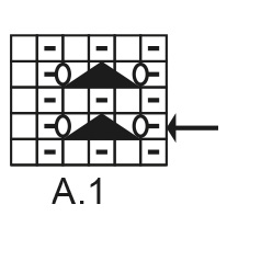 Diagram for DROPS 236-30