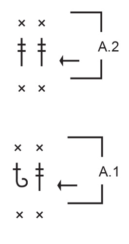 Diagram for DROPS 236-31