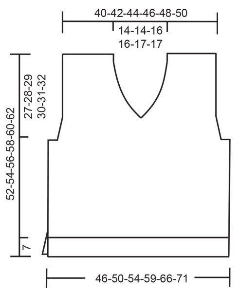 Diagram for DROPS 236-32