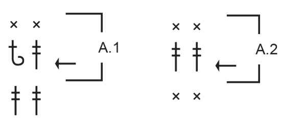 Diagram for DROPS 236-32