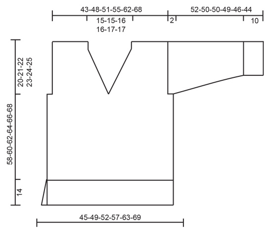 Diagram for DROPS 236-35