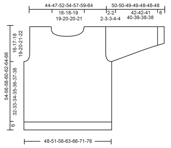 Diagram measurements for DROPS 236-36