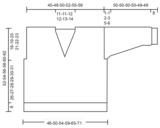 Diagram for DROPS 236-38