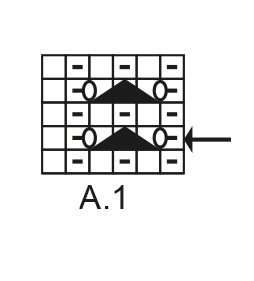 Diagram for DROPS 236-38