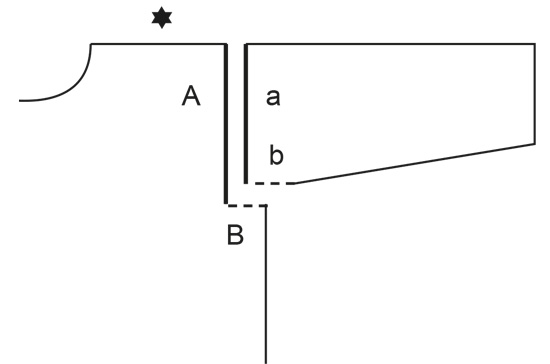 Diagram for DROPS 236-38