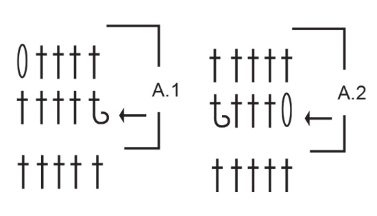 Diagram for DROPS 236-39