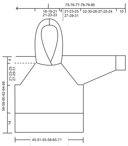 Diagram for DROPS 236-4