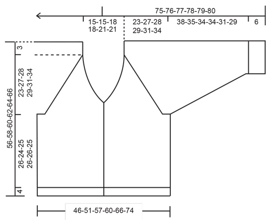 Diagram for DROPS 236-5